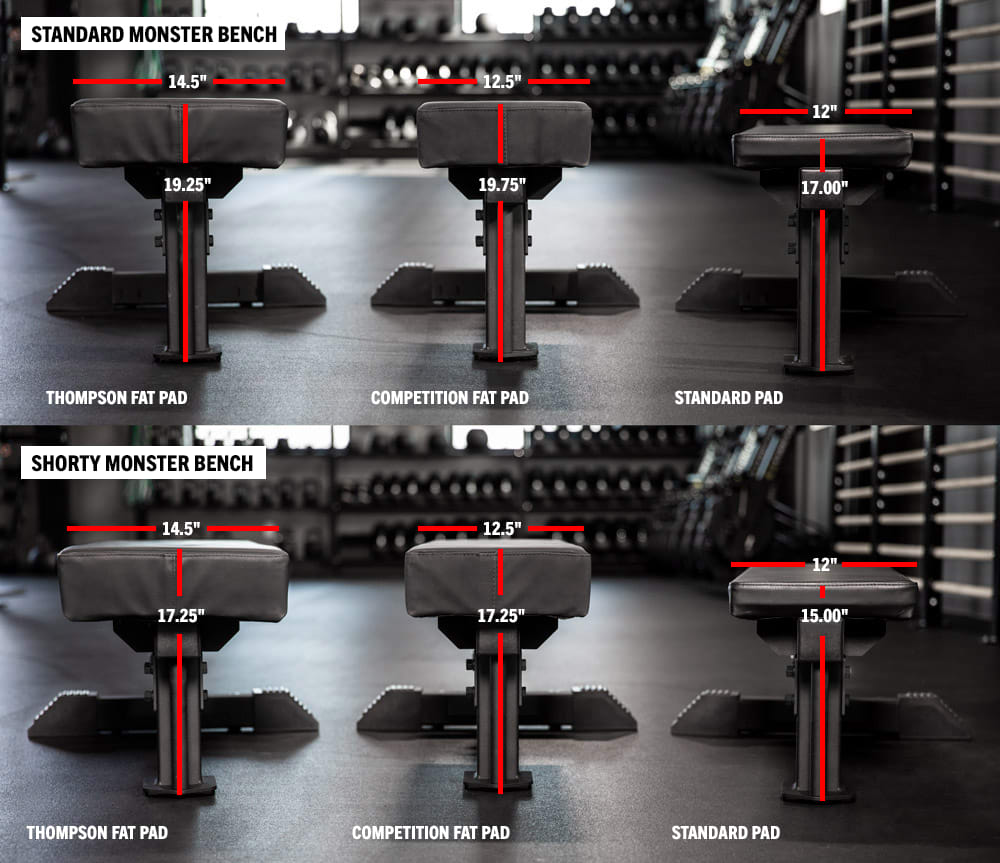 Monster Utility Bench 2.0 | Rogue Fitness UK
